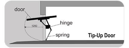 tip-up-door