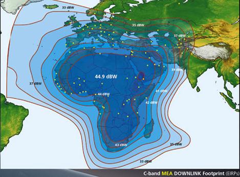arabsat