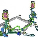 suspension