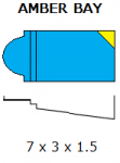 amberbay