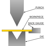 Press Brake Schematic
