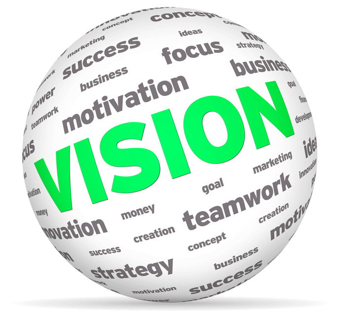 vision